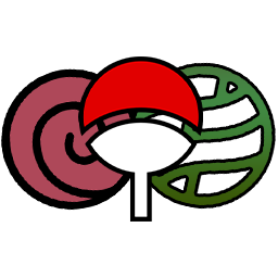 Clan Jutsus